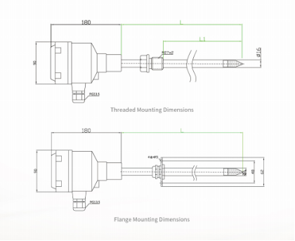 upto 200°C  Humidity Moisture Transmitter AH220