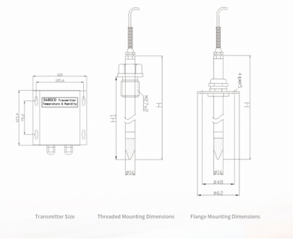 upto 200°C  Humidity Moisture Transmitter AH220